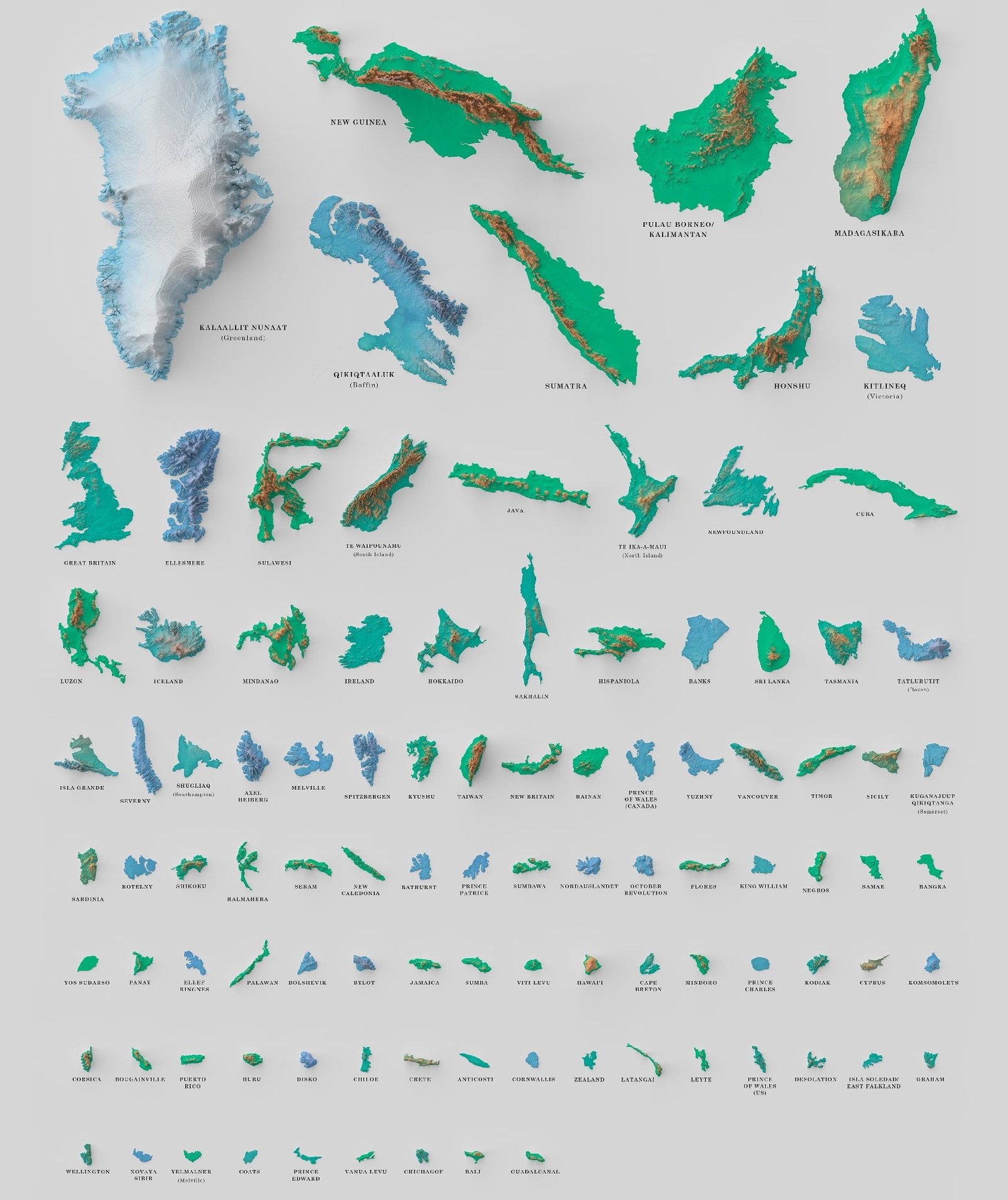 3D Models of Islands