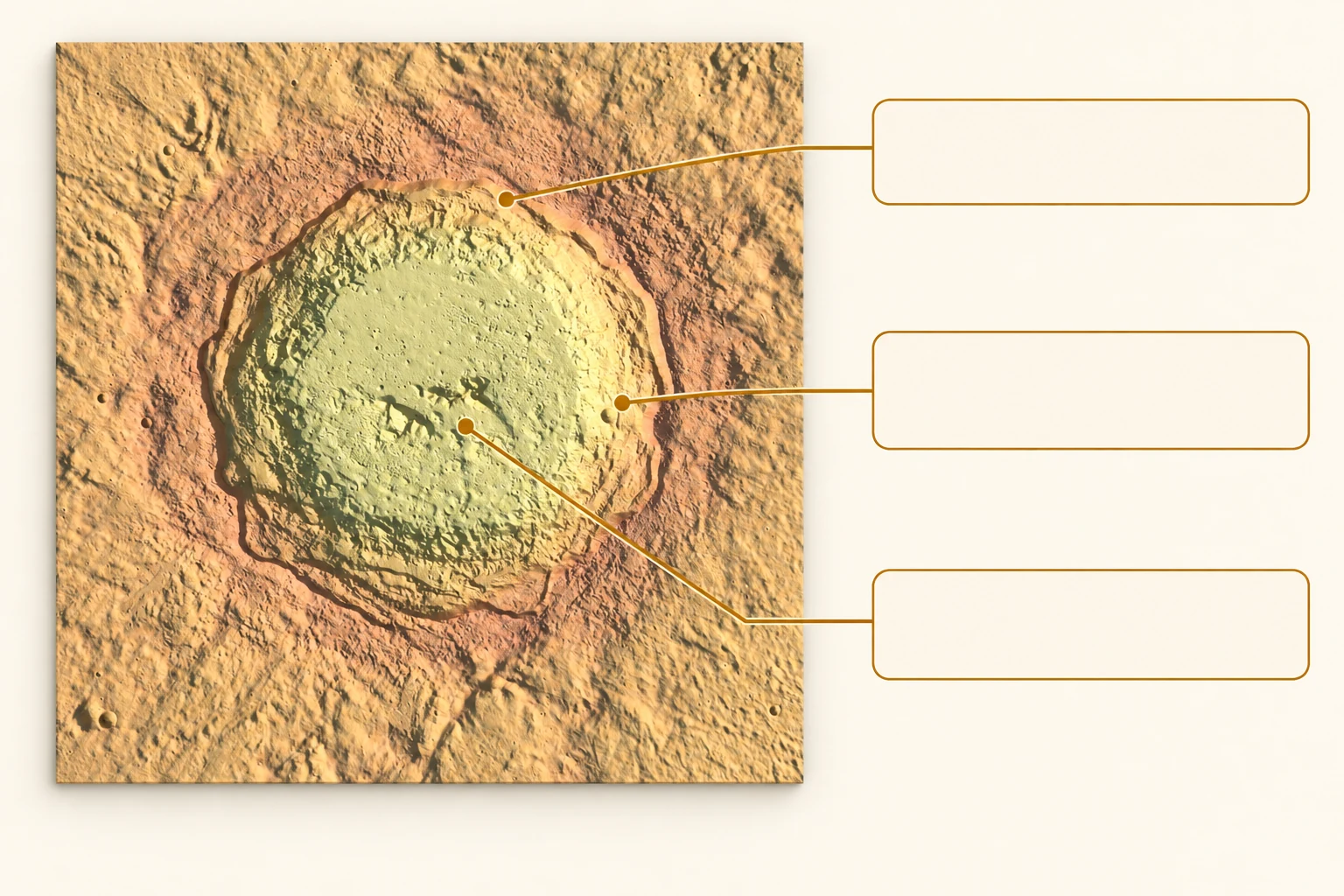 AI-generated copernicus — shaded relief learning graphic concept.